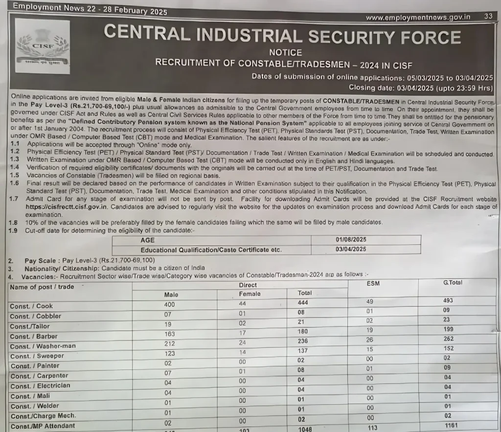 CISF Constable Tradesmen Recruitment 2025 March