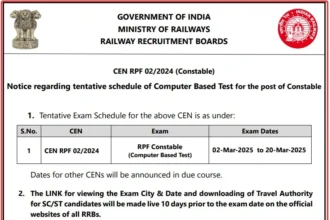 RPF Constable CBT 1 Exam Schedule 2025