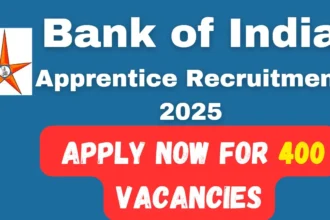 Bank of India (BOI) Apprentice Recruitment 2025