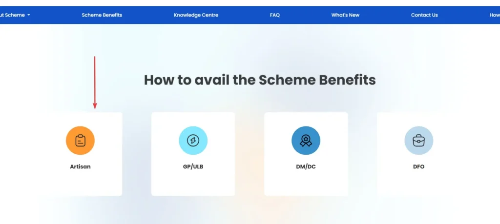 PM Vishwakarma Yojana Porta Register as Artisian